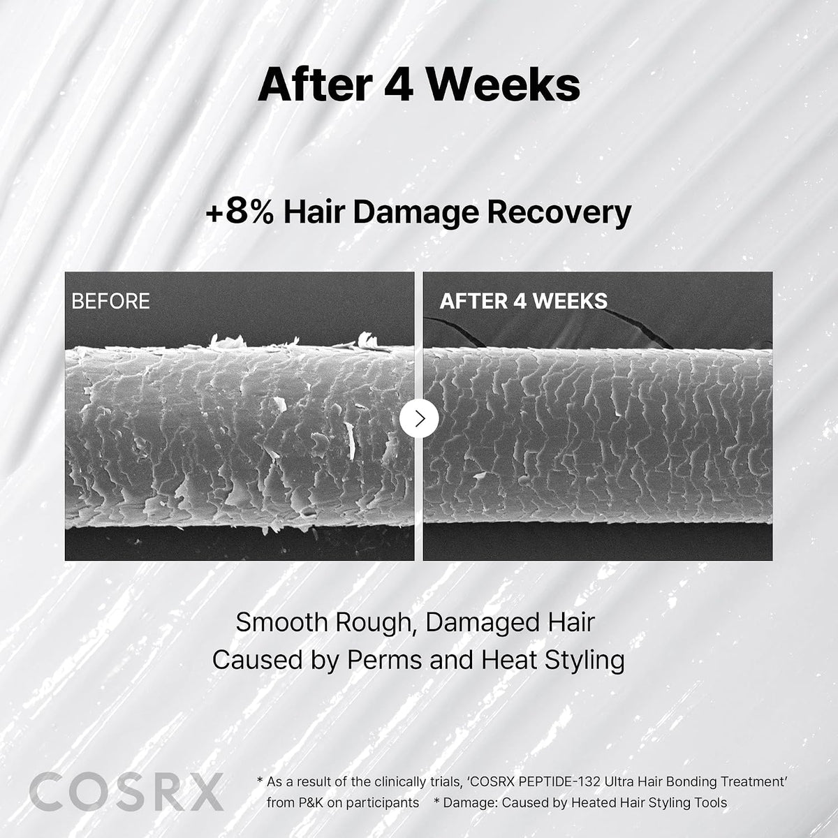 PEPTIDE 132 Hair Bonding Repair Treatment 240 Ml, Deep Conditioning Hair Mask for Dry, Damaged Hair, Repairs Breakage & Split Ends, for All Hair Types
