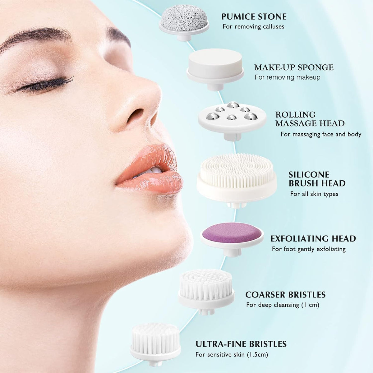 Professional 7-in-1 Rotating Electric Facial Cleansing Brush & Scrubber System — Curated by Antarta