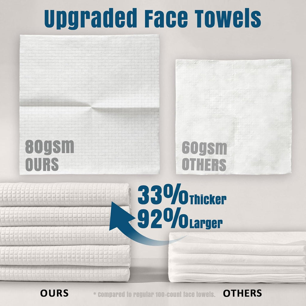 Premium Biodegradable Disposable Extra-Large Facial Cleansing Towels (10"x12", 25 Count) — Curated by Antarta