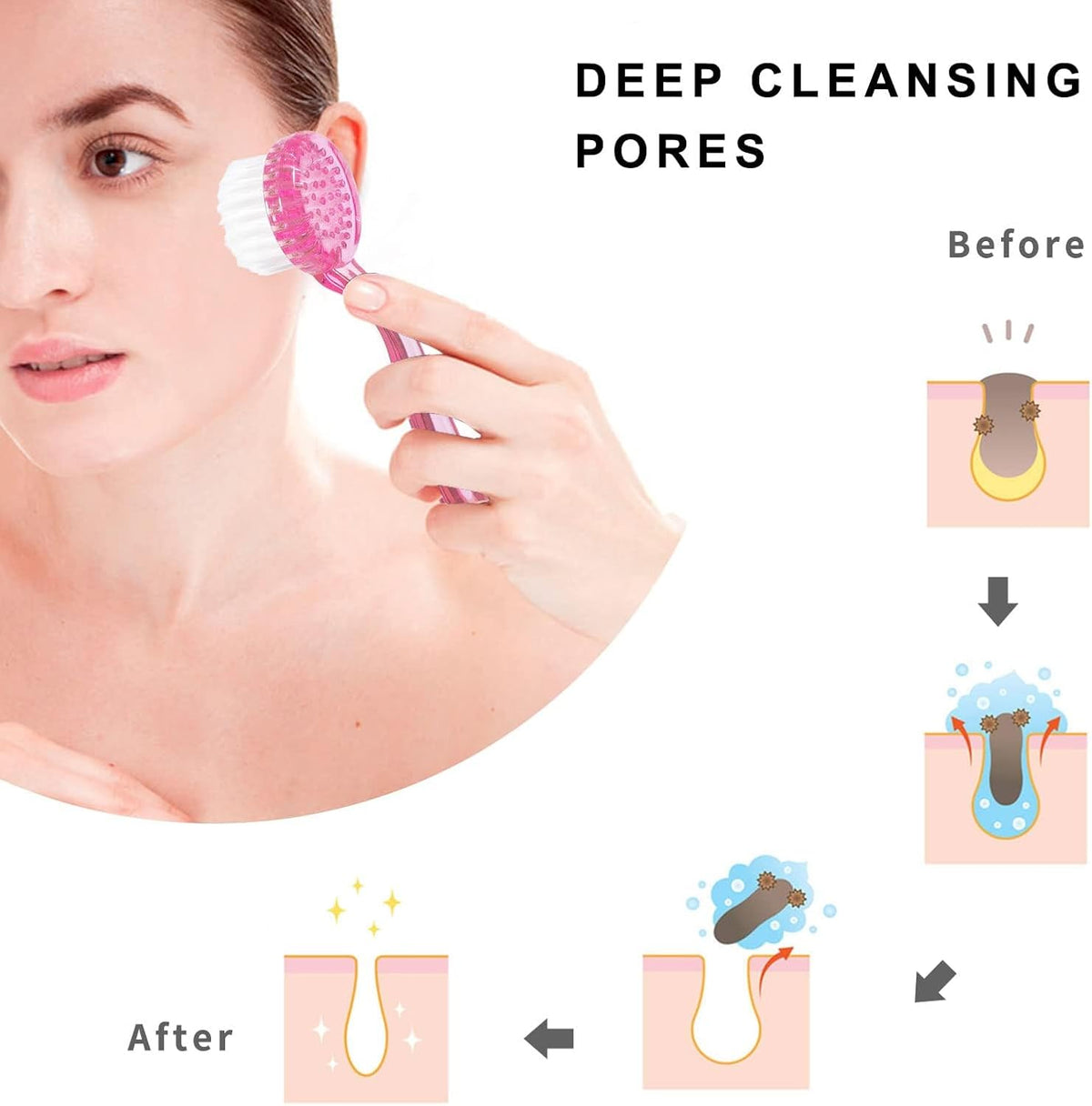 Professional 3-Pack Soft Bristle Manual Facial Exfoliating Brush Set — Curated by Antarta