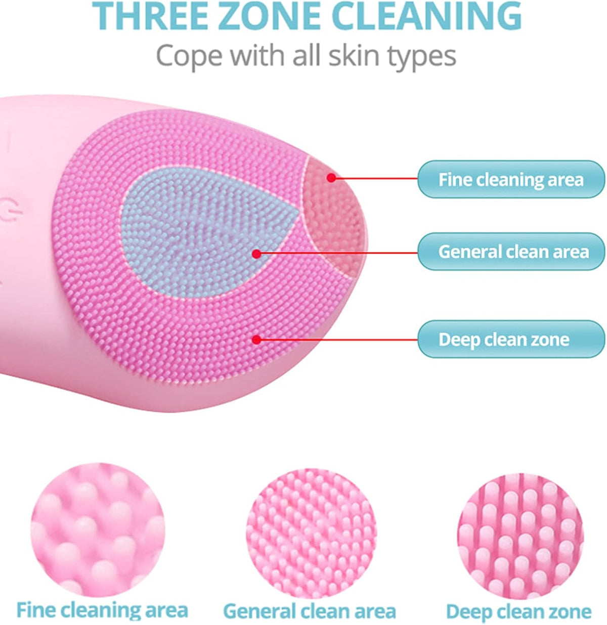 Portable Sonic Waterproof Silicone Facial Cleansing Brush & Massager (Green) — Curated by Antarta