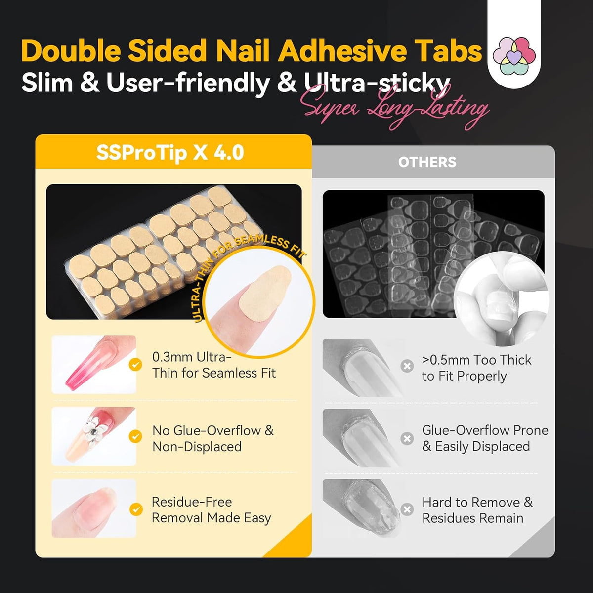 Saviland Ultra-Thin Nail Adhesive Tabs (600 Pcs / 15 Sizes) — Curated by Antarta