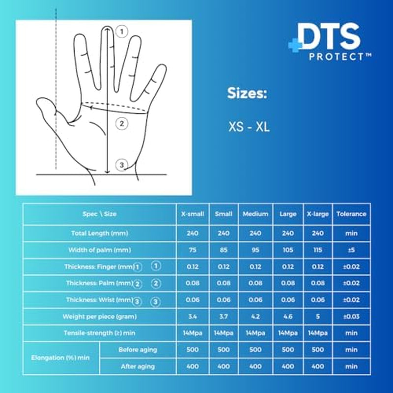 DTS Protect Professional Nitrile Disposable Gloves (100 Pcs Box) — Curated by Antarta