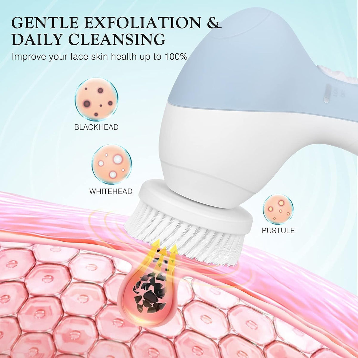 Professional 7-in-1 Rotating Electric Facial Cleansing Brush & Scrubber System — Curated by Antarta