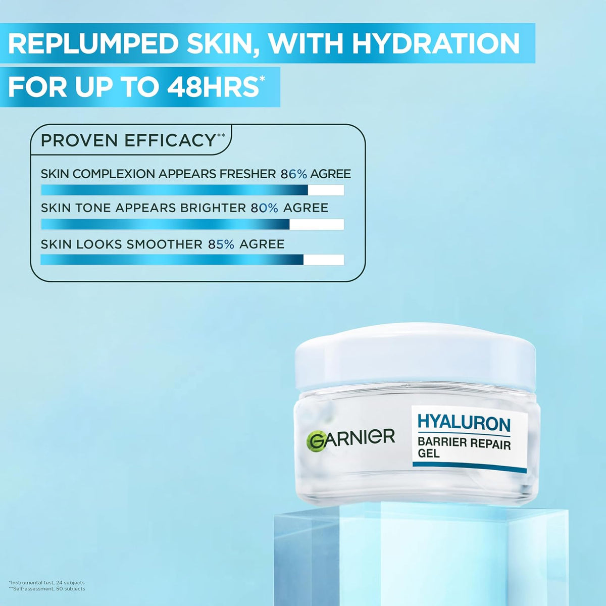 Hyaluron Barrier Repair Water Gel, Hydrates Skin Barrier, 50Ml