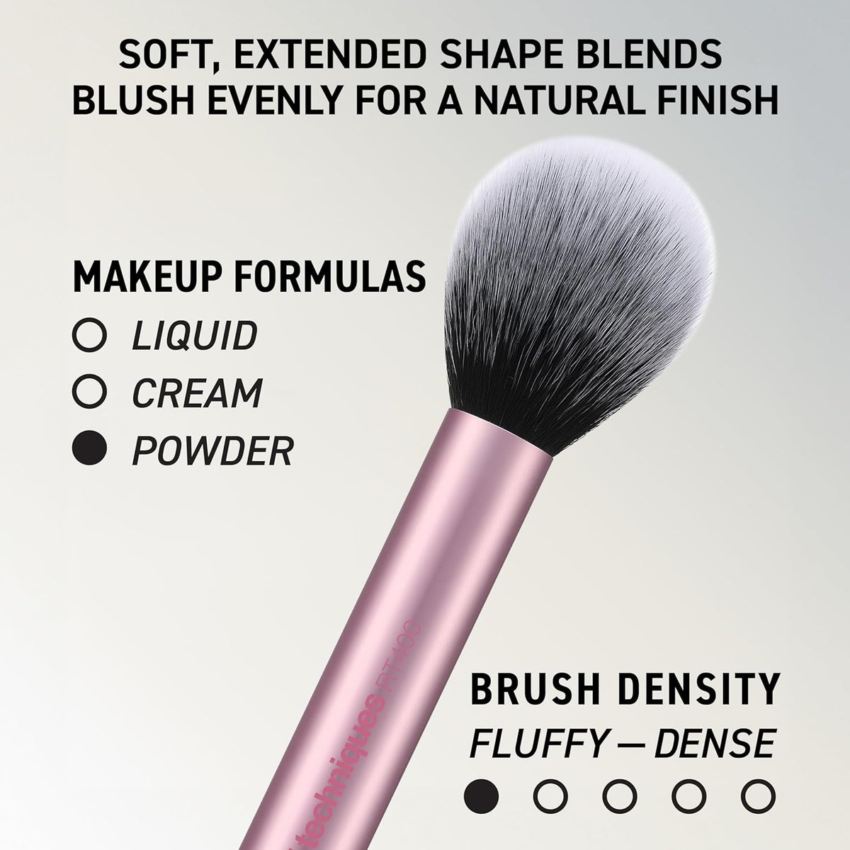 Everyday Essentials + Makeup Sponge Kit for Foundation, Blush, Bronzer, Eyeshadow, Powder, Synthetic, Cruelty-Free Tools and Blender for Flawless Looks, 5 Piece Set