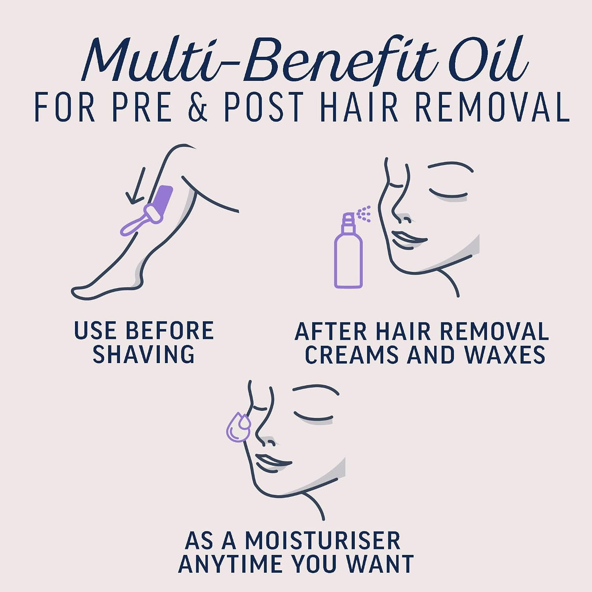 Miraculous Oil, 100Ml, Pre & Post Hair Removal, All Skin Types