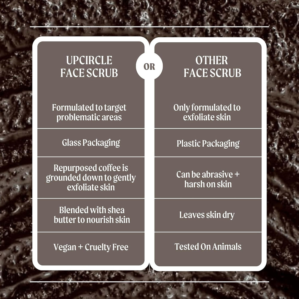 Coffee Face Scrub - Citrus Blend for Normal + Dry Skin 100Ml - Shea Butter, Coconut + Rosehip Oil - Natural, Vegan Face Exfoliator for Soft, Smooth Skin