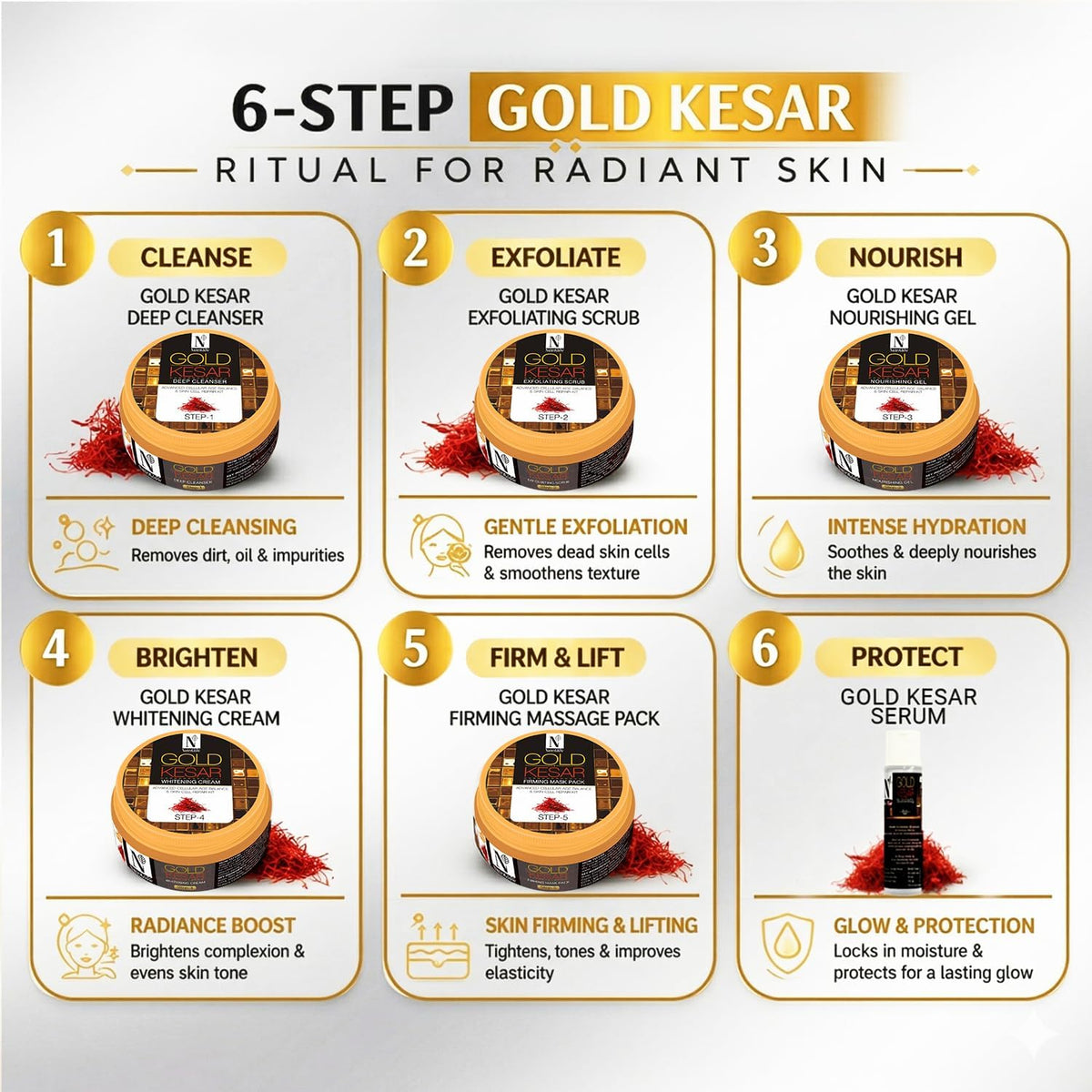 Antarta™ Gold Kesar Skin Renewal & Anti-Ageing Facial Kit (6-Piece Set)